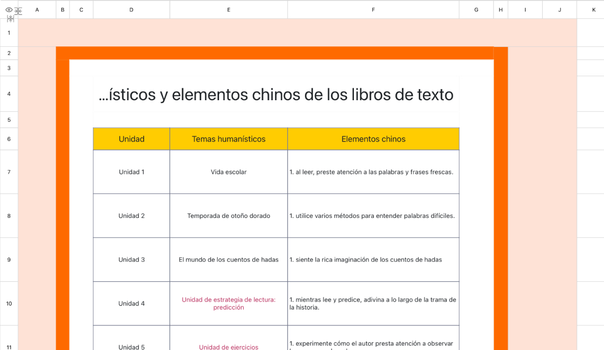 Tema del libro de texto y elementos chinos